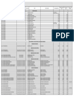 Remunerações Câmara Municipal Cascavel Junho 2019