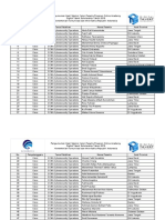 1. OA - Pengumuman Hasil Seleksi Calon Peserta OA DTS 2019.pdf