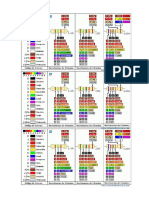 Codigo de Colores de Resistencias