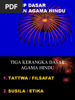 Download Prinsip Dasar Ajaran Agama Hindu by ortipersiani SN42087873 doc pdf