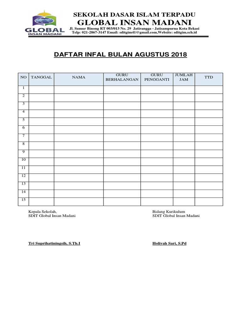 Daftar Infal | PDF