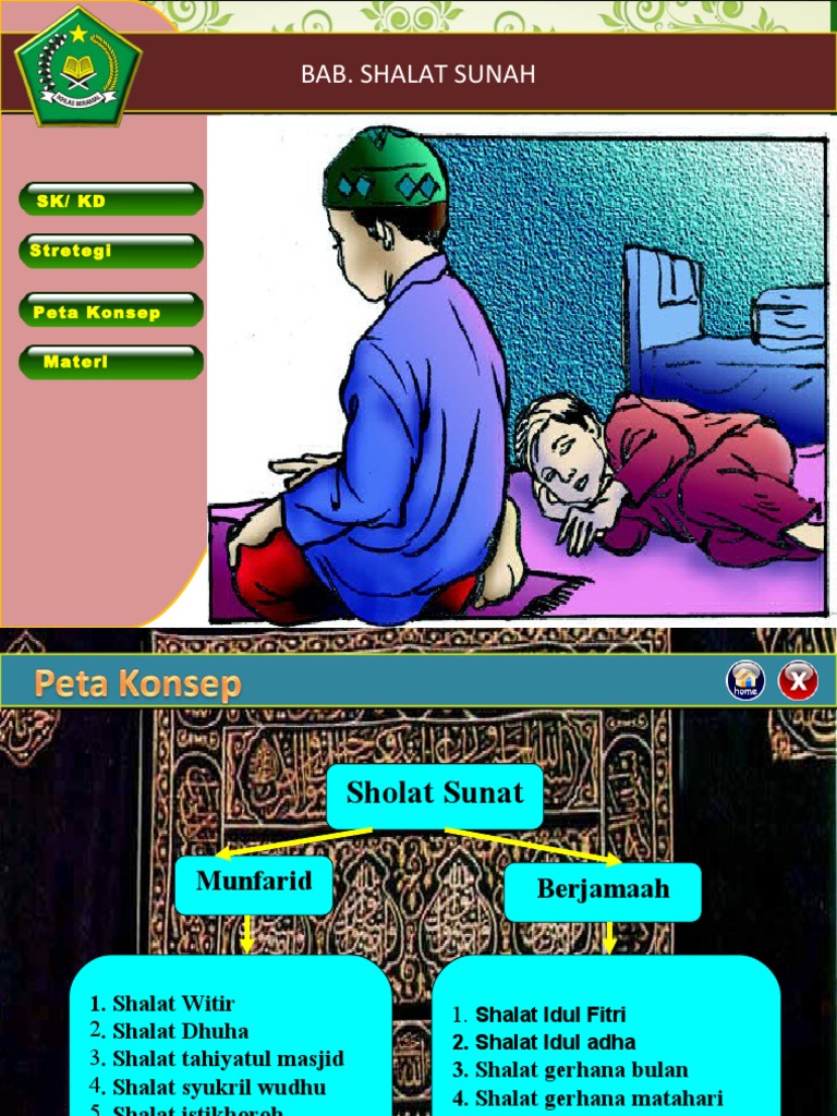 Bab Shalat Sunah