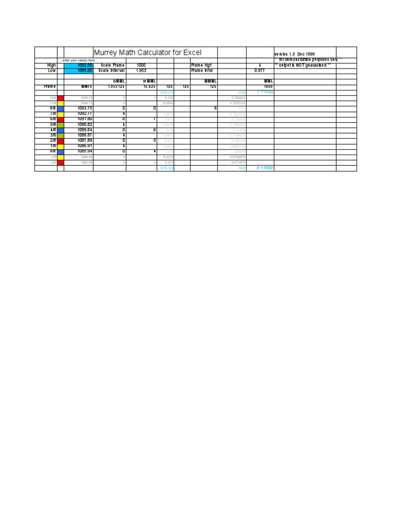 Excel Murrey Math Calculator Guide | PDF | Teaching Mathematics ...