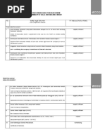 Summary of Legal Due Diligence Result: Rangkuman Hasil Penelitian Hukum