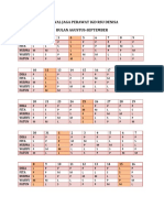 Jadwal Jaga Perawat Igd Rsu Denisa