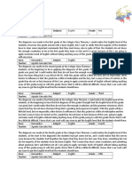 English Level Diagnosis Reports