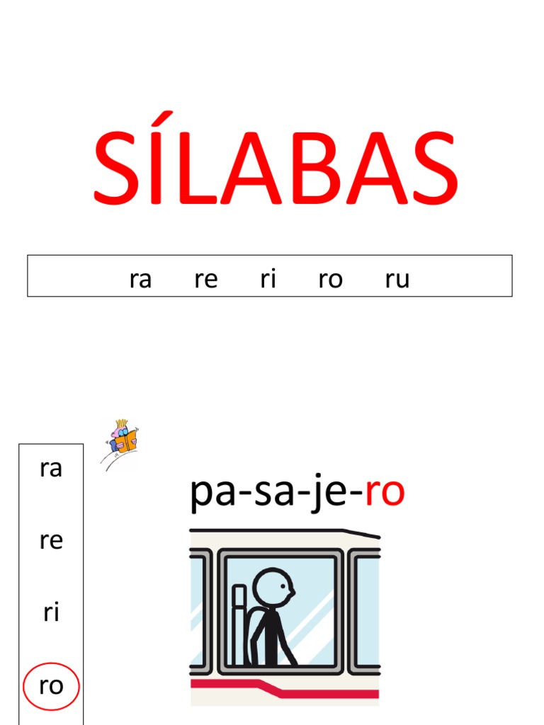 Fonetica Ra Re Ri Ro Ru Debil Pptx