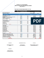 Bill of Quantities: Republic of The Philippines Department of Social Welfare and Development Field Office 1