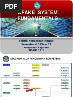 Brake System Fundamentals: Teknik Kendaraan Ringan Semester 4 Class XI SK-KD 12