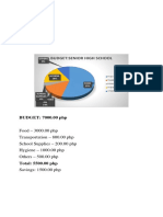 Budget:Senior High School