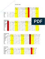 Jadwal PKM Kita Fiks