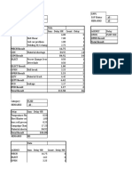 HAPL CAPL SAP Status and delay data