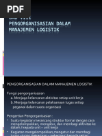 Download Pengorganisasian Dalam Manajemen Logistik by ortipersiani SN42090068 doc pdf