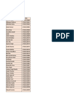 Approved Project List - Pol Science III - Divison D
