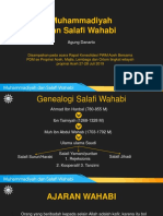 Muhammadiyah Salafi Wahabi