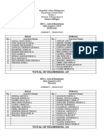 Schedule of eXAMINATIONS.docx