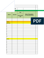 Regions Funding Source and Training Data by Month