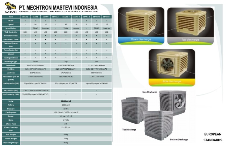 Air Conditioning Unit Specifications | PDF | Machines | Mechanical ...