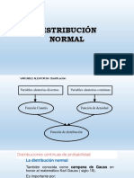 Distribución Normal