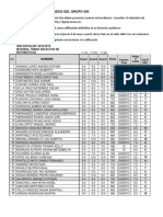 Calificaciones Definitivas 6