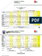 Deped - Division of Quezon: APP Form A.1