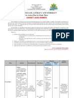 Early Language Literacy Numeracy Action Plan Lagonglong Central School