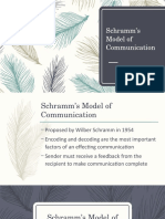 Schramm's Model of Communication