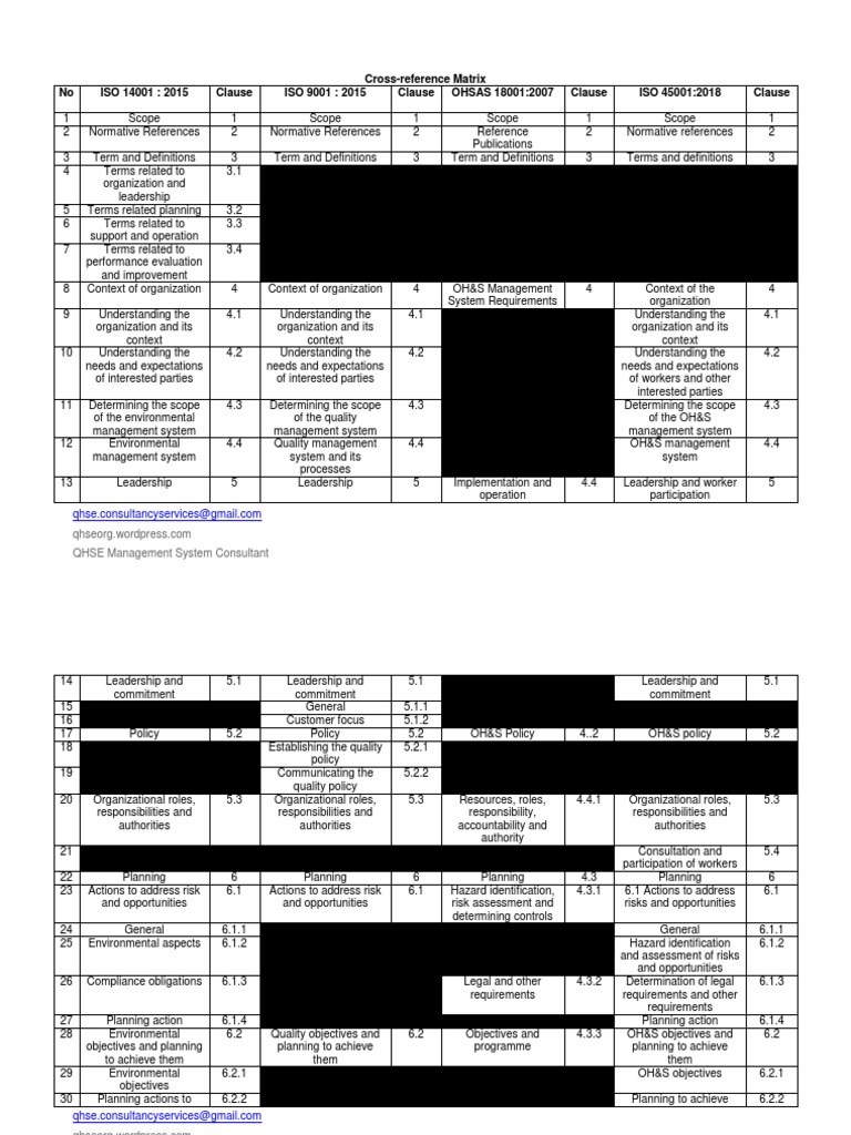Conformity Marix Pdf Pdf Internal Audit Audit