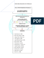 Struktur Organisasi Ruang Tindakan