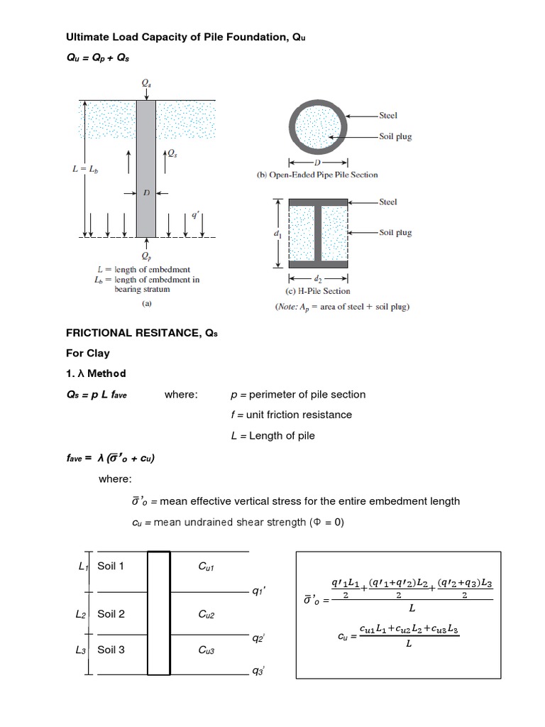 Ultimate Load Capacity of Pile Foundation, Q: Where | Download Free PDF ...