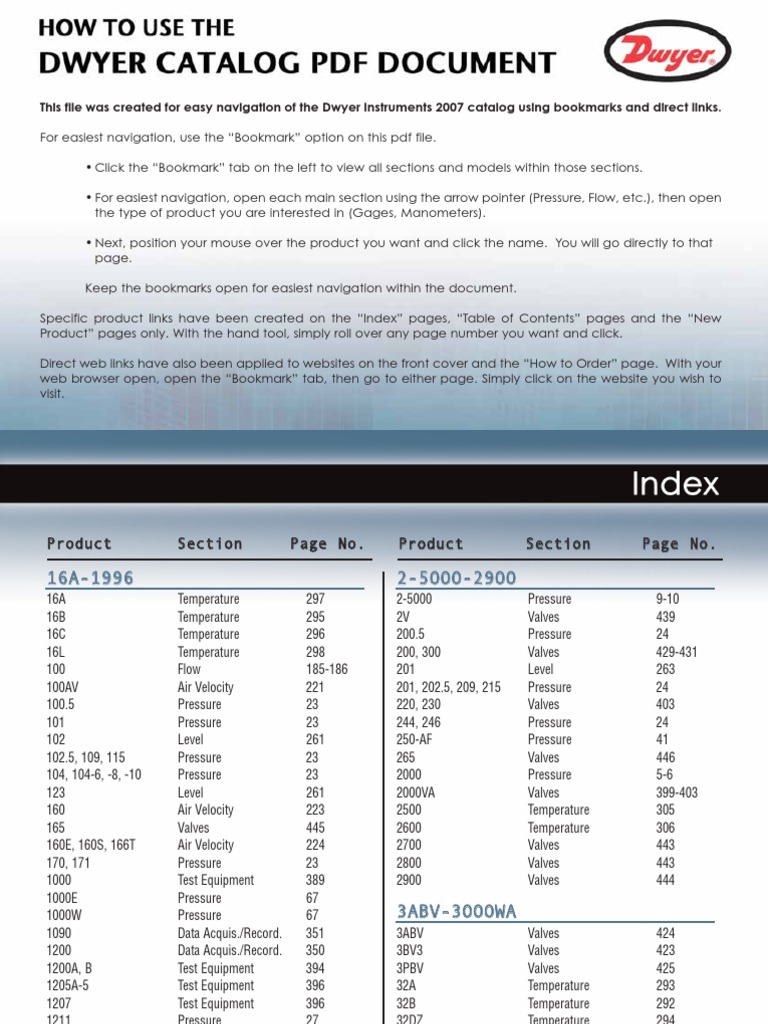 2007 Intl PDF, PDF, World Wide Web