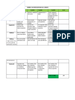 RUBRICS IN PARTICIPATION IN A DEBATE.docx