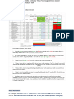 Daily Stock Market Report Nigeria- 5 August 2019