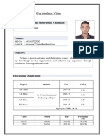 Curriculum Vitae: Name: Mr. Shivkumar Shrikrushna Chaudhari