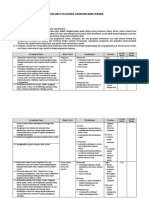 20 Silabus Mapel Akuntansi Perbankan Syariah PDF