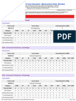 DSD 2019 Cap III Vacancy v2 With Formatting