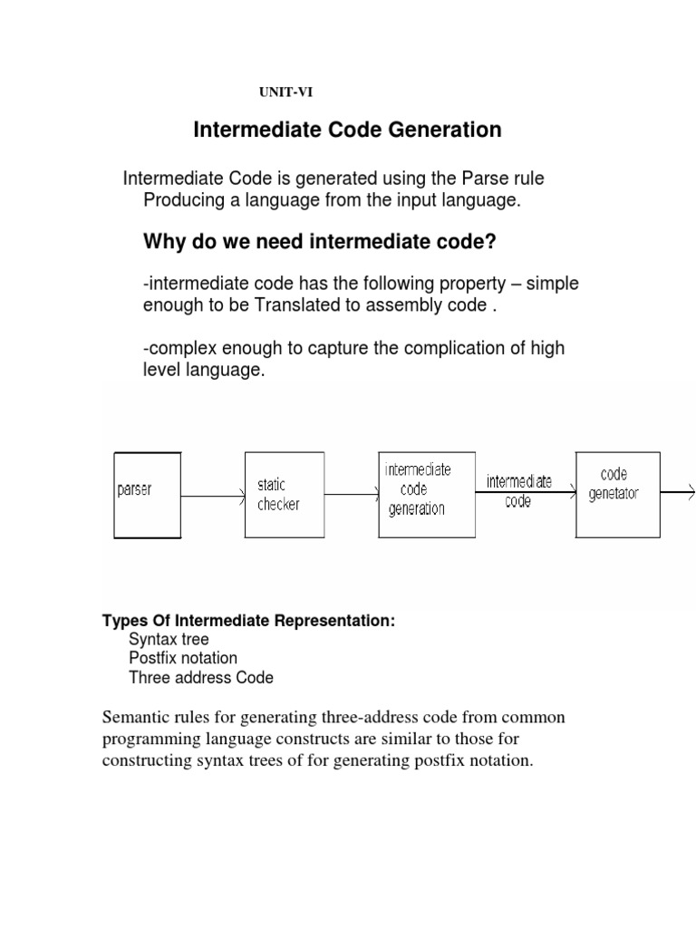 Intermidiate Code Generator PDF | PDF | Program Optimization | Compiler