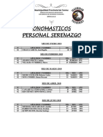 Relación Nominal Personal Serenazgo - Onomasticos 2019