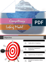 Competency-Iceberg-Model.pptx