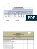 PAF SDIS O 009 2019 - Consolidado Requisitos Hábilitantes