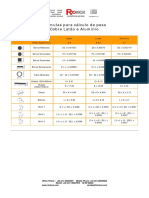 Cálculo de peso Cobre Latão e Aluminio.pdf
