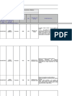 9. Matriz de Cumplimiento Legal SST