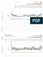 CGMS Model Report