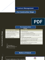 Contract Management Pre-Construction Stage