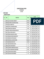 Deans List 1314 PDF