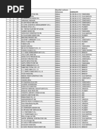 List A Sun 2018 Ordine Rue