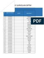 Formoffline FKTP Juli