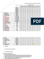 Hasil Asesment Charis