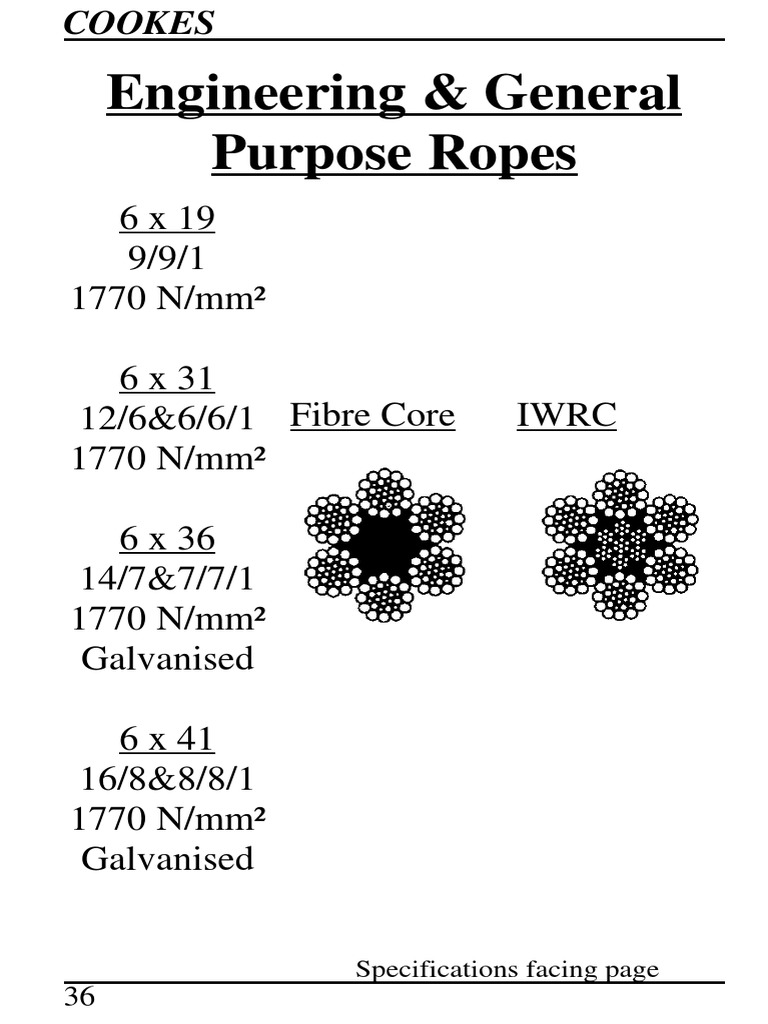 Extract Pages From HB-ROPE2 | PDF | Technology & Engineering