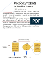 Duoc Dong Hoc Lam Sang